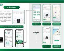 تطبيق شرطة دبي